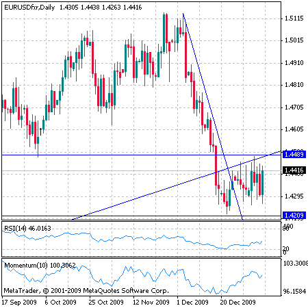 eurusd.jpg