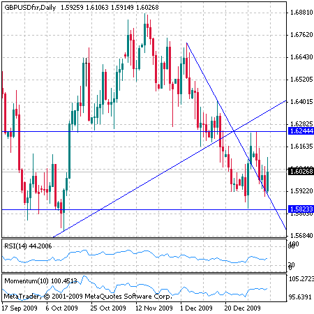 gbpusd.jpg