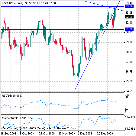 usdjpy.jpg
